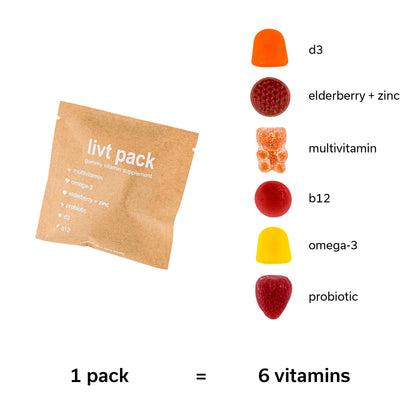 livt pack (7 day sample)
